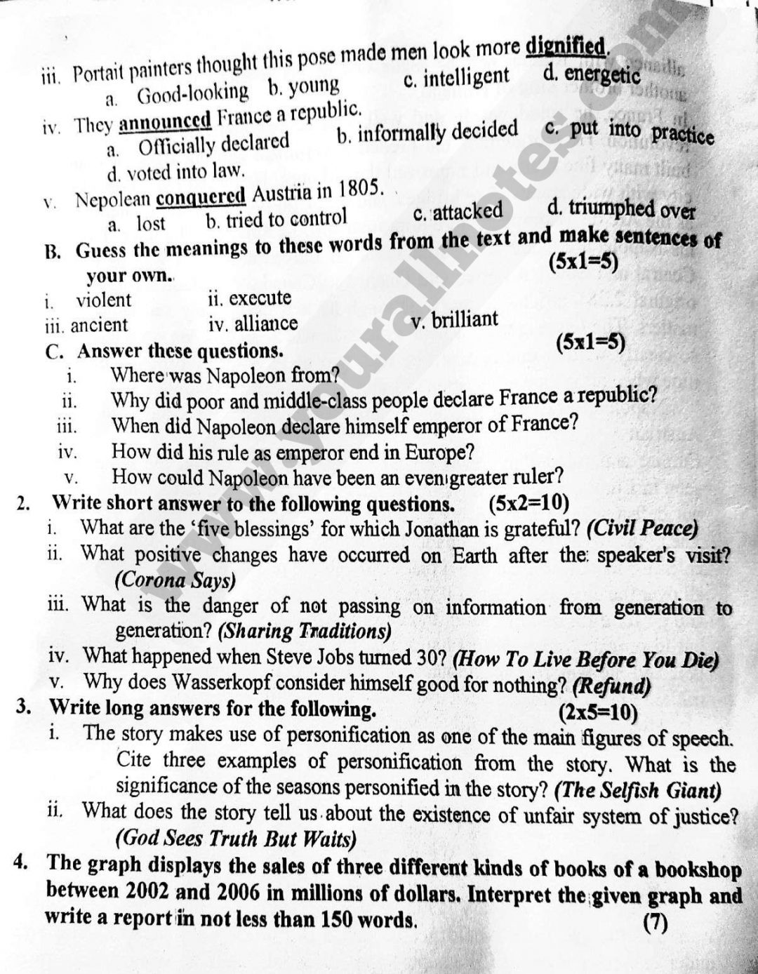 class-11-english-model-question-2078-pdf-download-the-sr-zone-neb