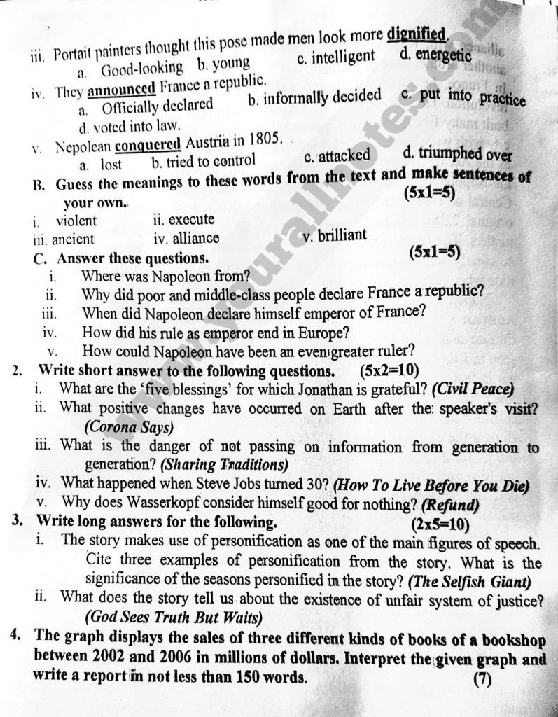 NEB Class 11 Compulsory English Final Exam Question Paper 2078 Shrawan Sns-Brigh10