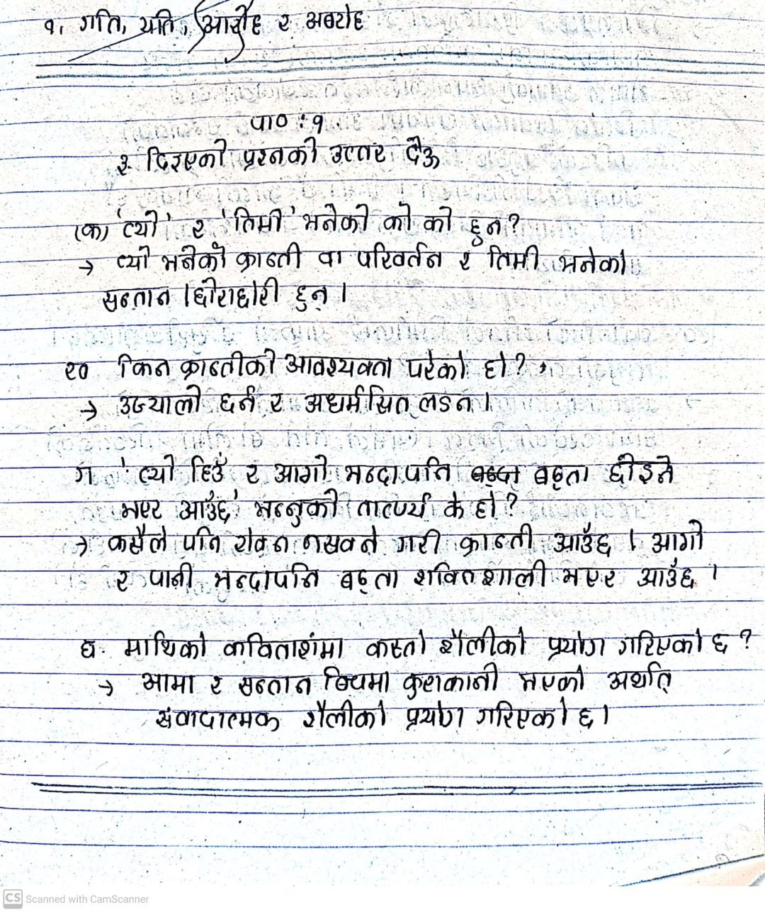 Aamako Sapana by Gopal Prasad Rimal: Class 12 Nepali Note - Your All Notes