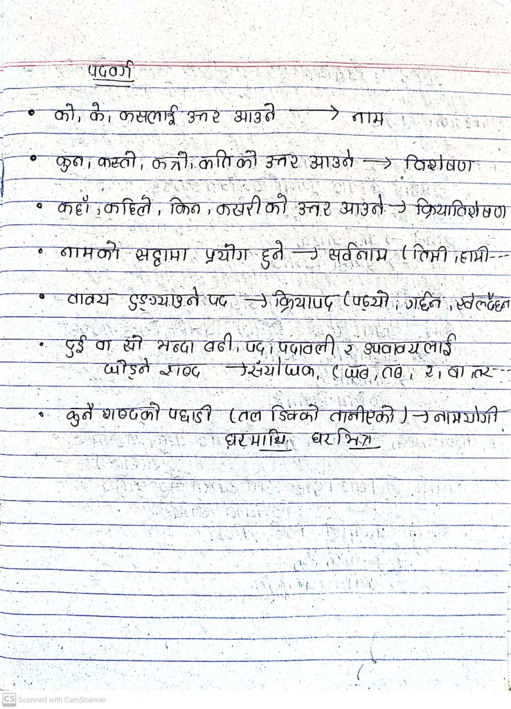 Ek Chihan: Hridaya Chandra Singh Pradhan: Class 12 Nepali Note - Your ...