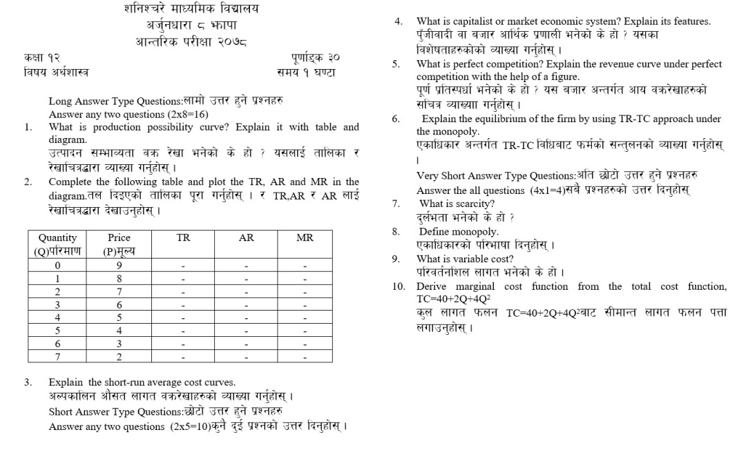 NEB Economics Model Question Paper/Class 12 - Your All Notes