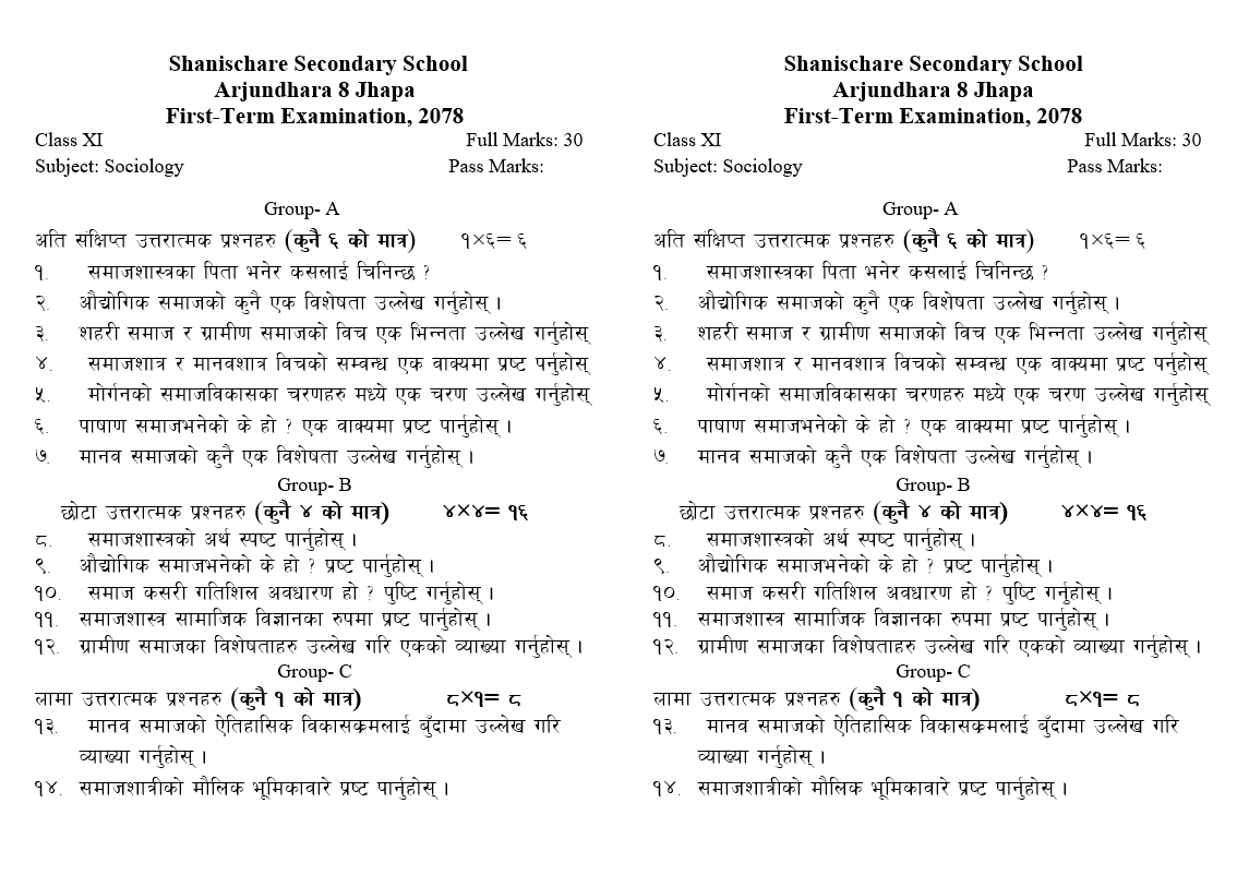 sociology-question-collection-class-11-your-all-notes