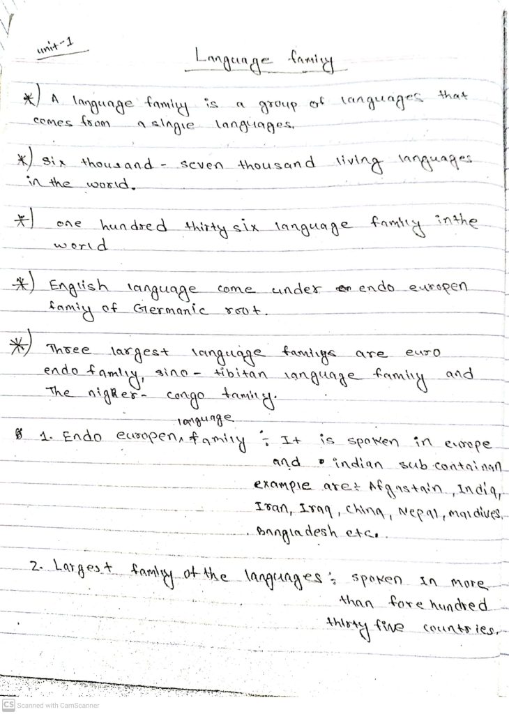 Language Family:Unit 1: Class 12 Major English Shortcut Note - Your All ...