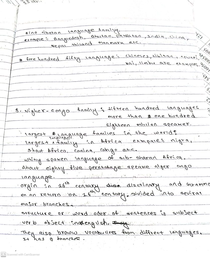 Language Family:Unit 1: Class 12 Major English Shortcut Note - Your All ...