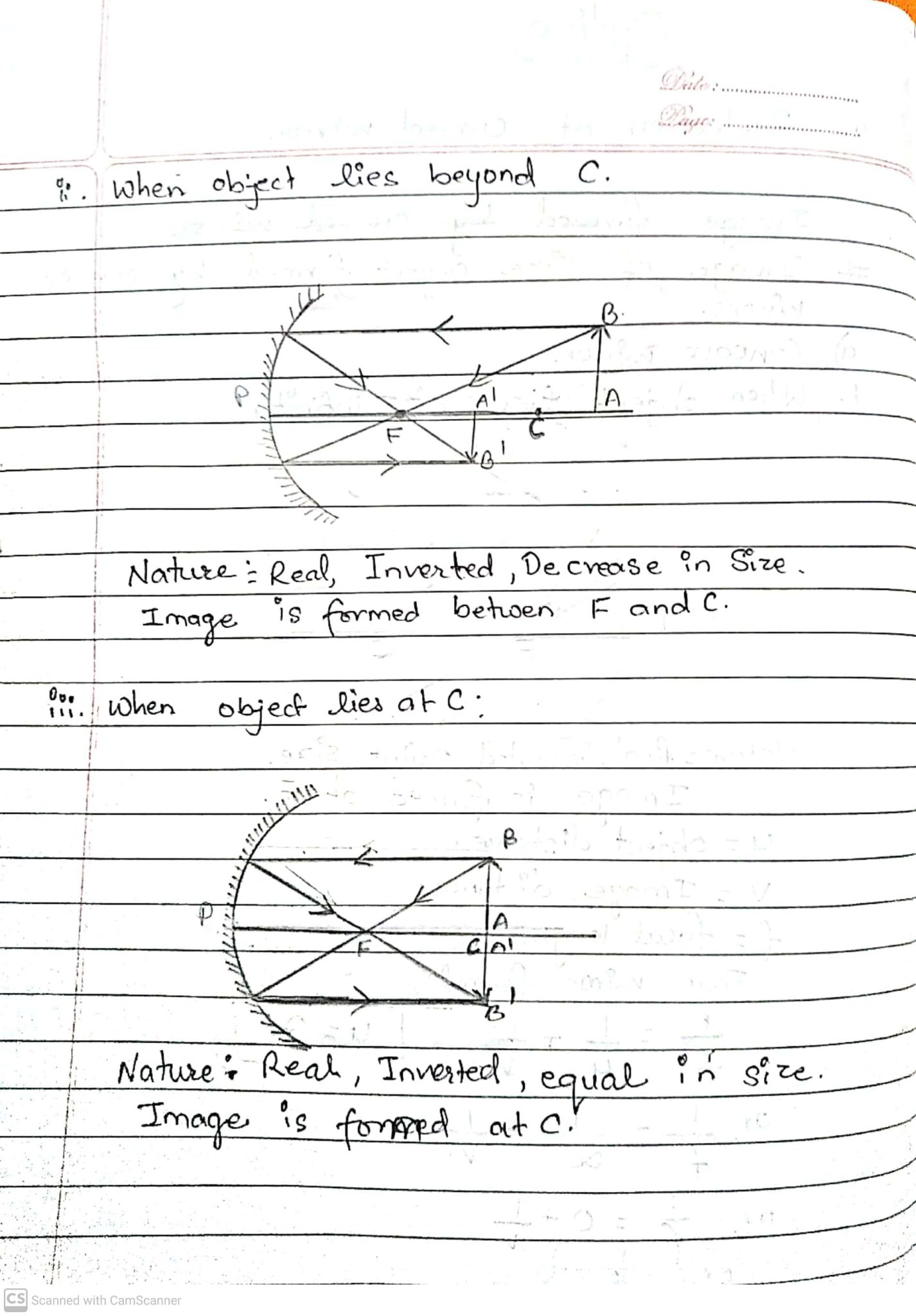 Optics: Class 11 Physics Note - Your All Notes