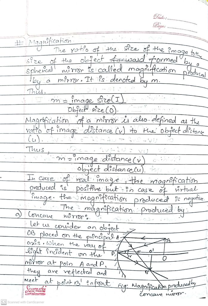 Optics: Class 11 Physics Note - Your All Notes