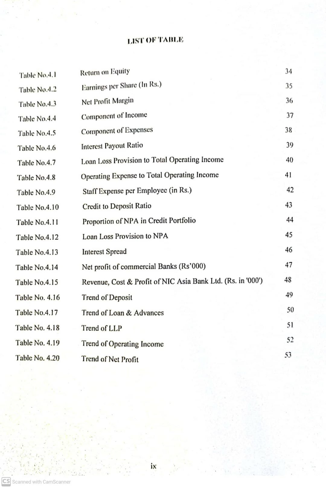 mbs thesis topics in finance in nepal